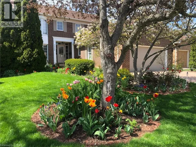 1225 OLD POST Drive, Oakville, Ontario L6M1A5