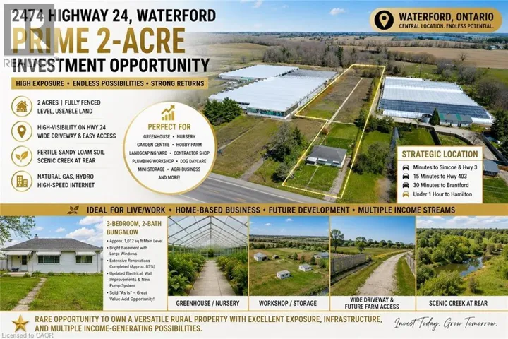 2474 HIGHWAY 24, Simcoe, Ontario N0E1Y0
