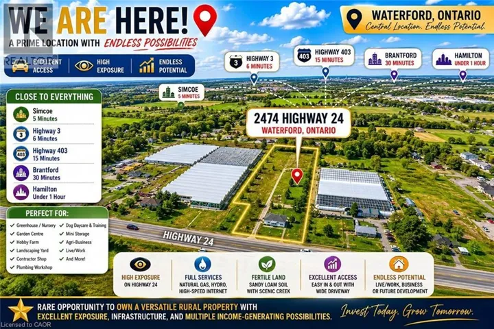 2474 HIGHWAY 24, Simcoe, Ontario N0E1Y0