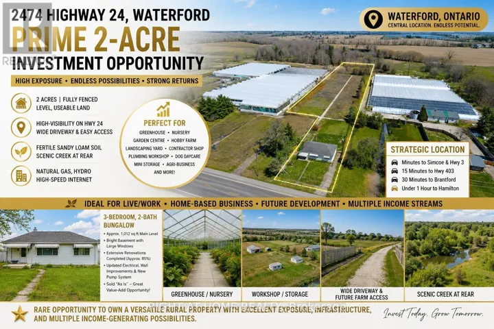 2474 HIGHWAY 24 W, Norfolk (Townsend), Ontario N0E1Y0
