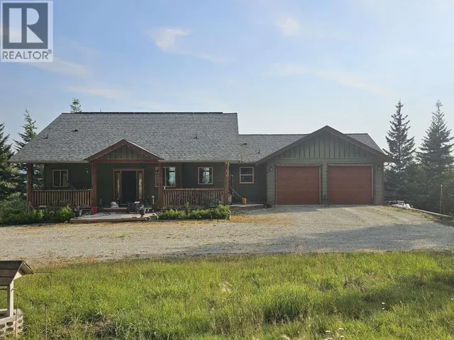 7080 Sun Valley Road, Kelowna, British Columbia V1P1H4