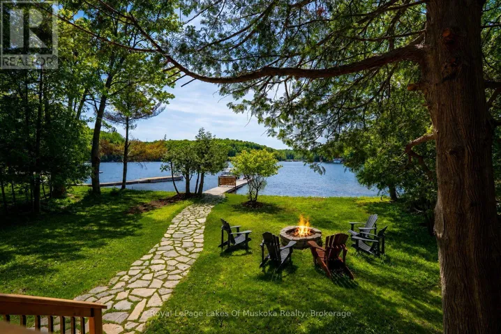 21 – 2324 HIGHWAY 141, Muskoka Lakes (Watt), Ontario P0B1M0