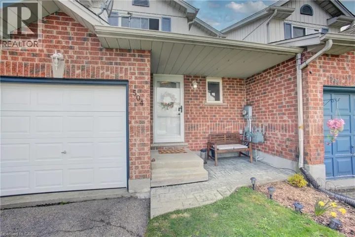 504 FLANNERY Drive, Fergus, Ontario N1M3P2
