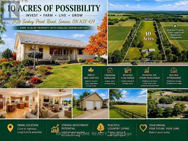 1938 TURKEY POINT ROAD, Norfolk, Ontario N3Y4J9