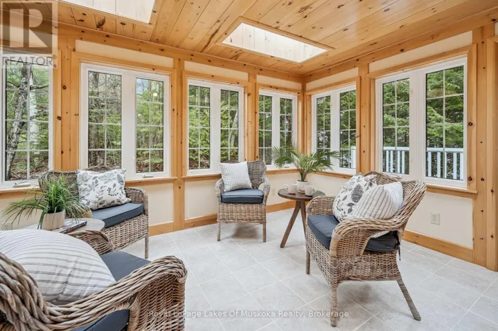 4291 KAWAGAMA LAKE ROAD, Algonquin Highlands (Sherborne), Ontario P0A1E0