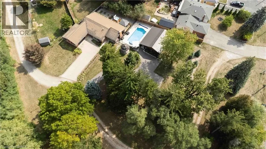 232 PARIS Road, Brantford, Ontario N3R1J4