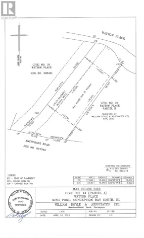 14 Watton Place, Conception Bay South, Newfoundland & Labrador A1W5E3