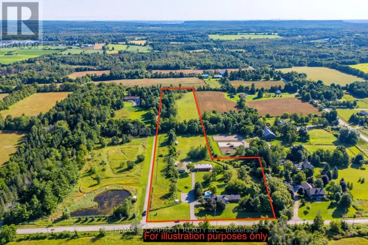 2172 CENTRE ROAD, Hamilton, Ontario L0P1B0