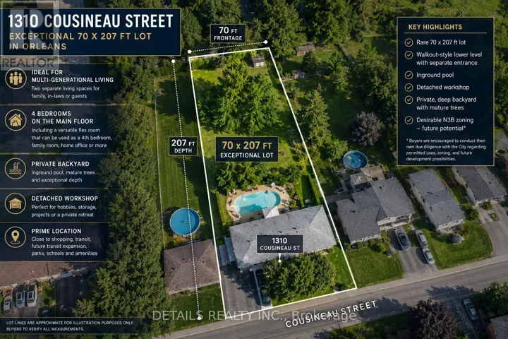 1310 COUSINEAU STREET, Ottawa, Ontario K1C1A7