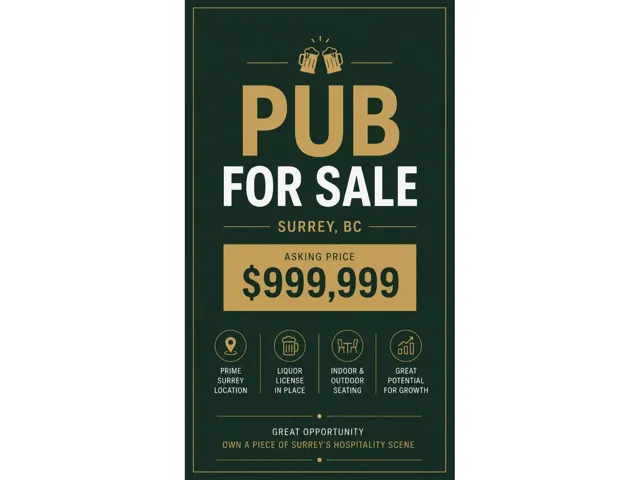 1680 CONFIDENTIAL, Surrey, British Columbia V0V0V0