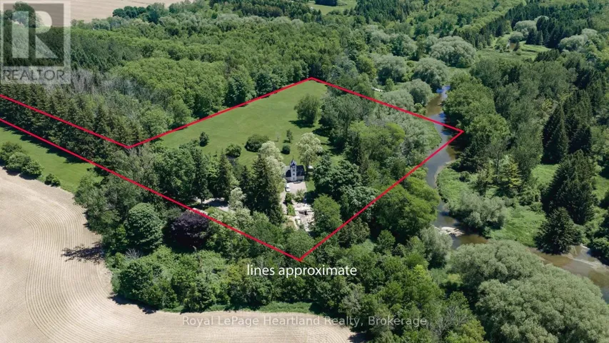 GIS Image