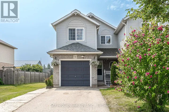 75 WINGFIELD AVENUE, Stratford, Ontario N5A7R5