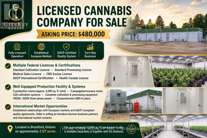 380 HARDY ROAD, Brantford, Ontario N3T5L8