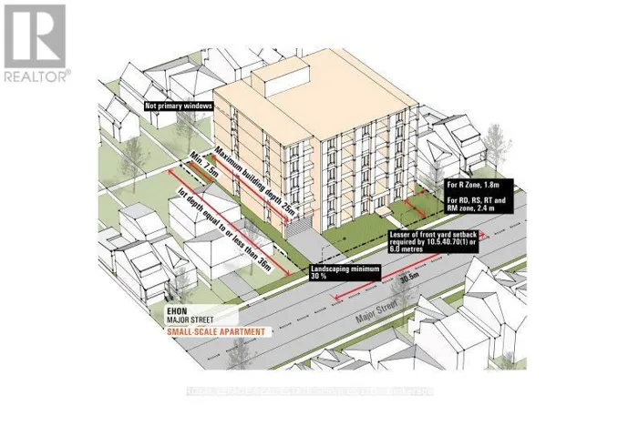 155 YORK MILLS ROAD, Toronto (Bridle Path-Sunnybrook-York Mills), Ontario M2L1K6