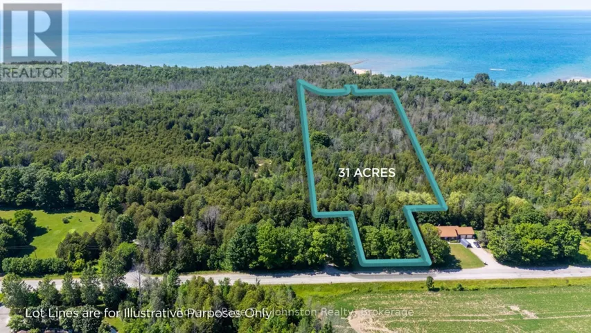 Build to Suit in Saugeen Shores!
