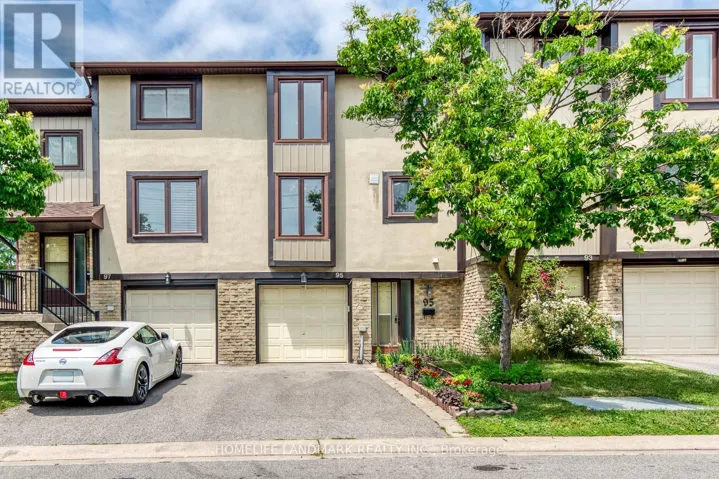 95 - 29 FUNDY BAY BOULEVARD, Toronto (Steeles), Ontario M1W3A2