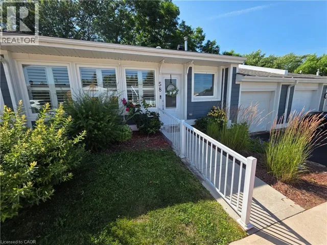 58 SZOLLOSY Circle, Hamilton, Ontario L9B1T8