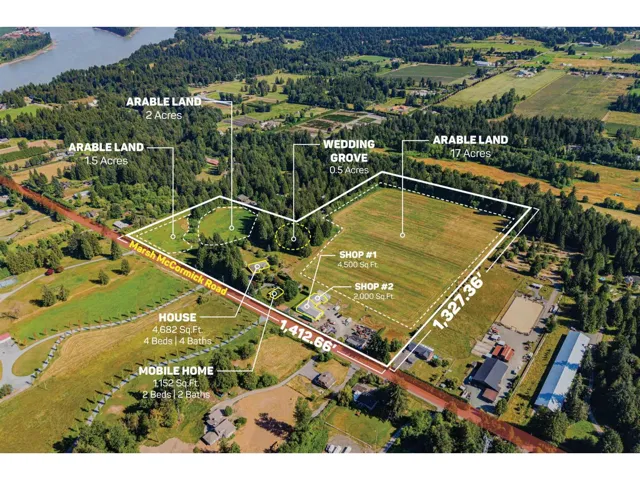 29068 MARSH MCCORMICK ROAD, Abbotsford, British Columbia V4X2B4