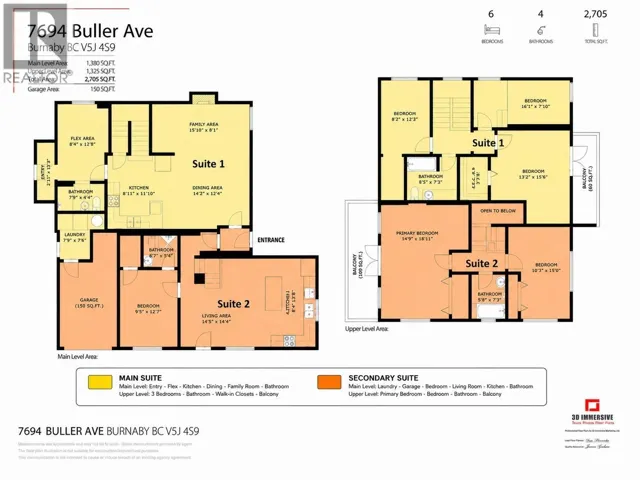 7694 BULLER AVENUE, Burnaby, British Columbia V5J4S9