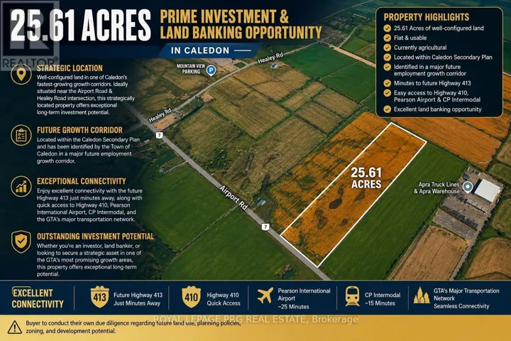 OPTION 8 - N/A AIRPORT ROAD, Caledon, Ontario L7C2W2