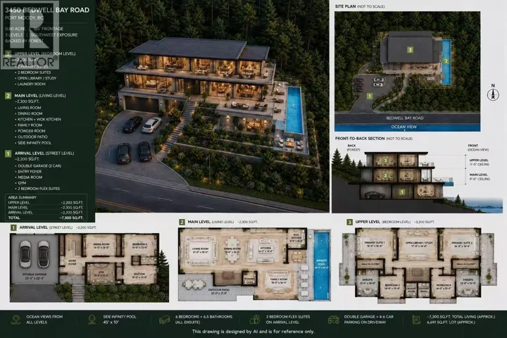3450 BEDWELL BAY ROAD, Belcarra, British Columbia V3H4S2