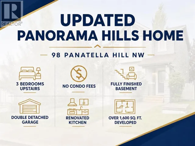98 Panatella Hill NW, Calgary, Alberta T3K0B6