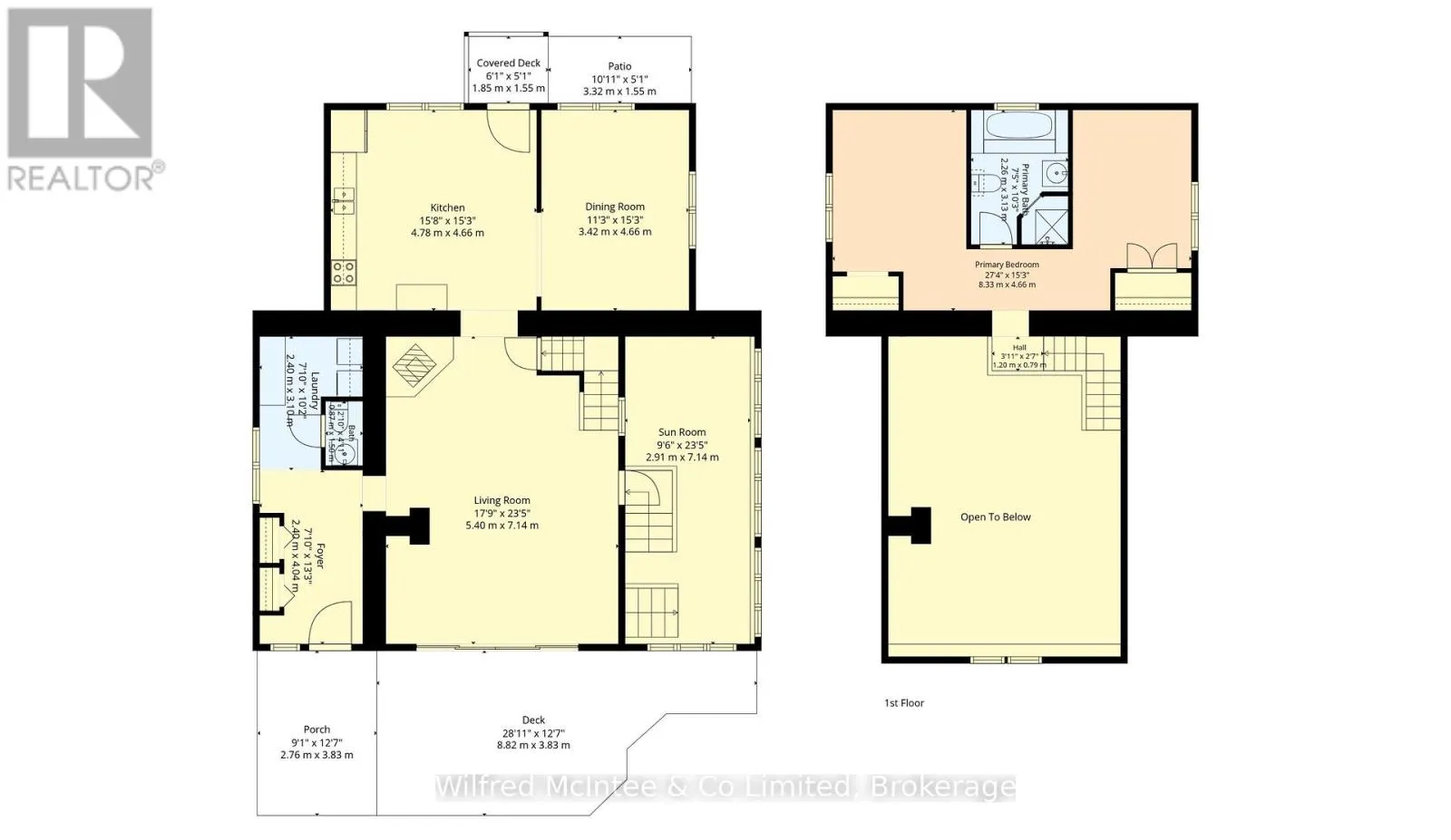 Clean A1 zoning, no conservation or EP regulated Clean A1 zoning, no conservation or EP regulated