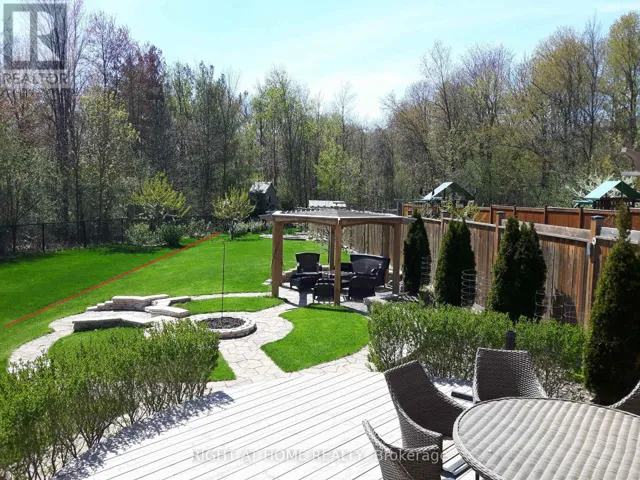 154 PETER RUPERT AVENUE, Vaughan (Patterson), Ontario L6A0Y5