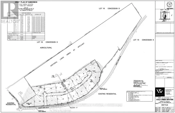 4108 BURNHAM STREET N, Hamilton Township, Ontario K9A4J9