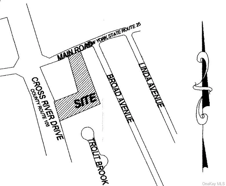 Map / location Map / location