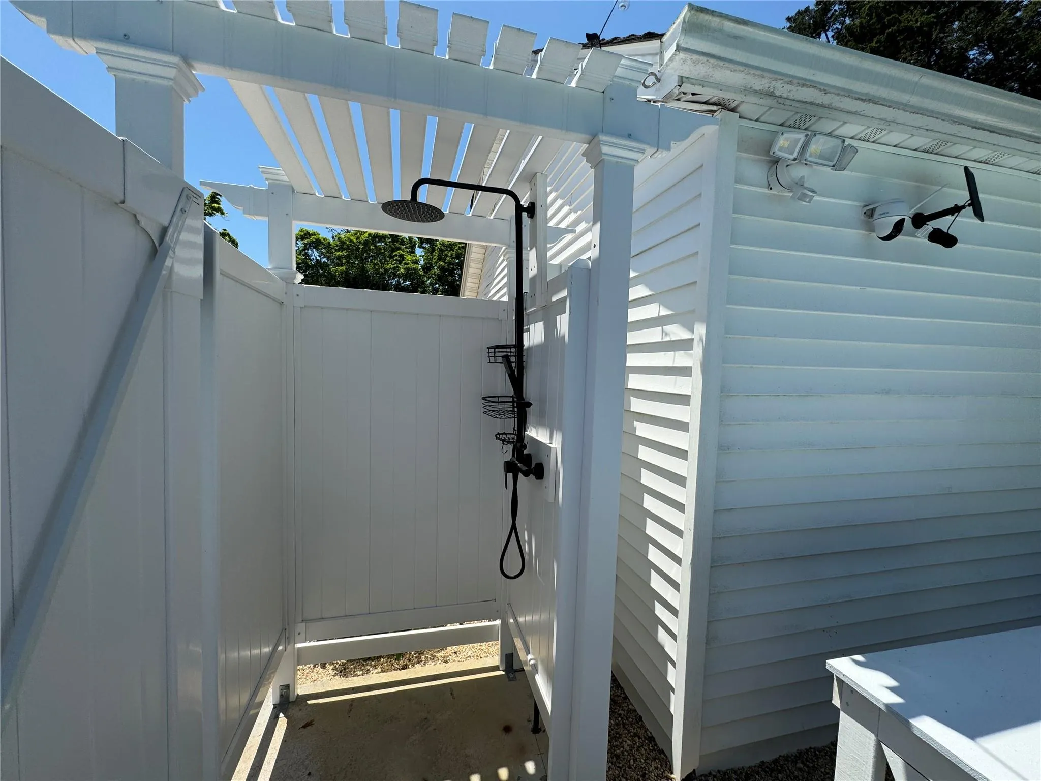 View of details View of details