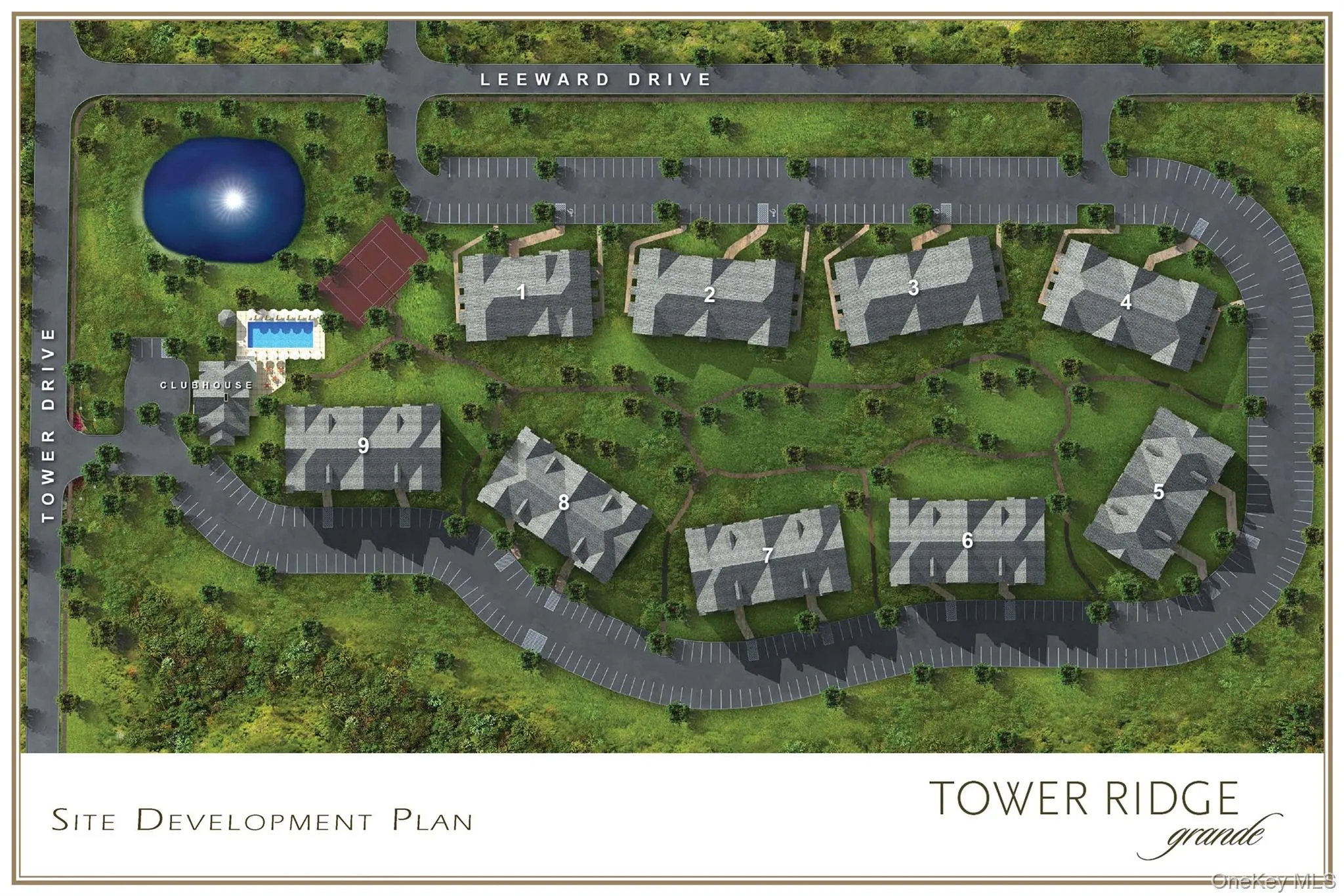 Bird's eye view Bird's eye view