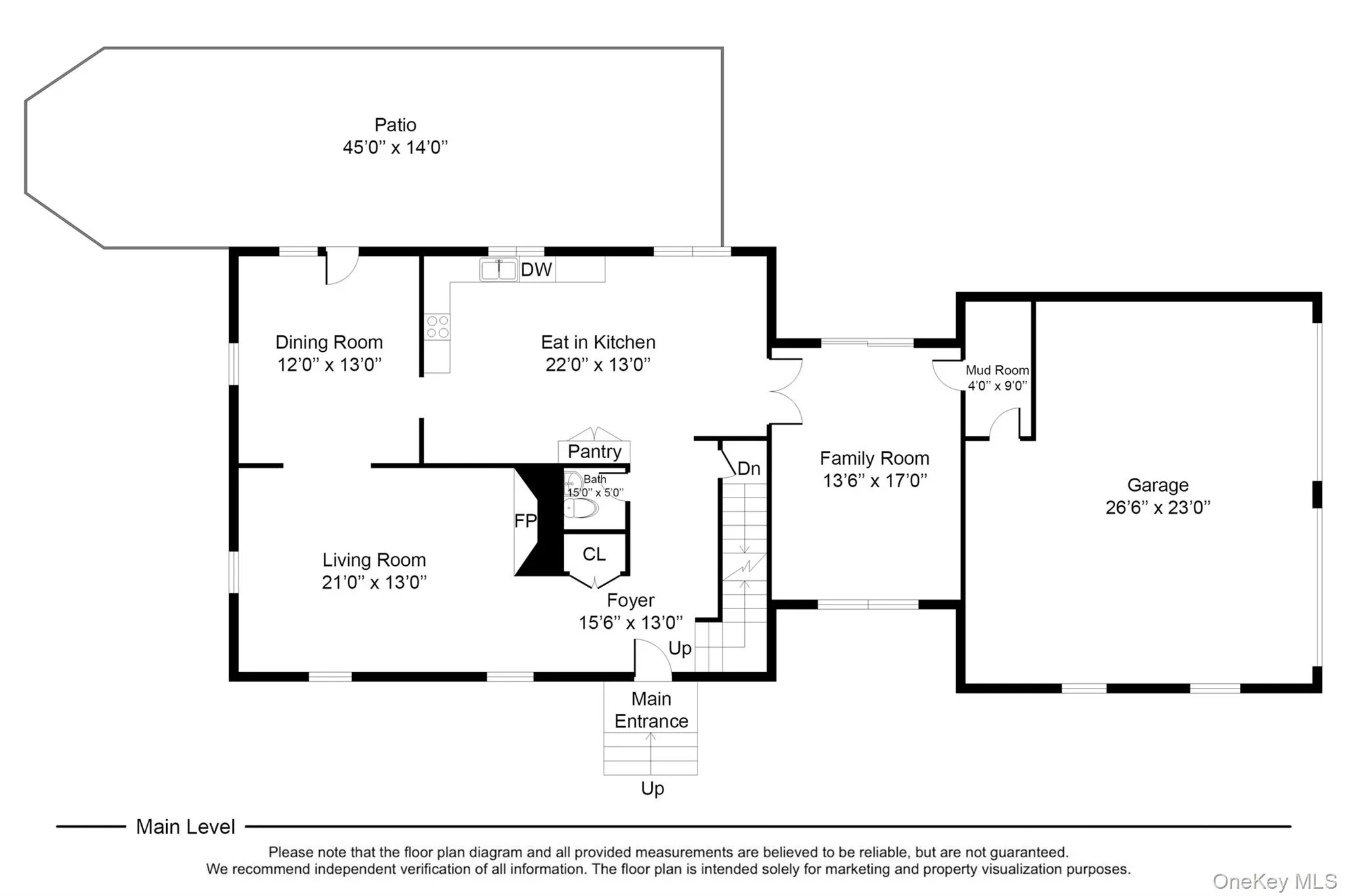 First floor First floor