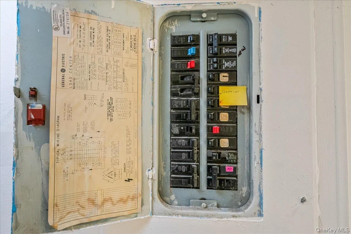 Utilities featuring electric panel Utilities featuring electric panel