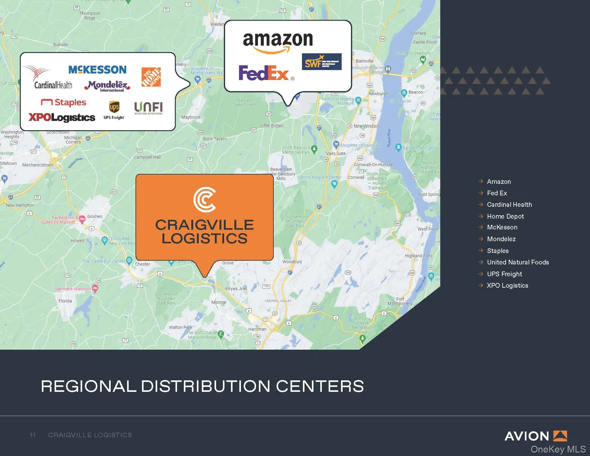 1220 Co Hwy 51, Blooming Grove, NY, ,Commercial Lease,Idx,Co Hwy 51,899135 1220 Co Hwy 51, Blooming Grove, NY, ,Commercial Lease,Idx,Co Hwy 51,899135