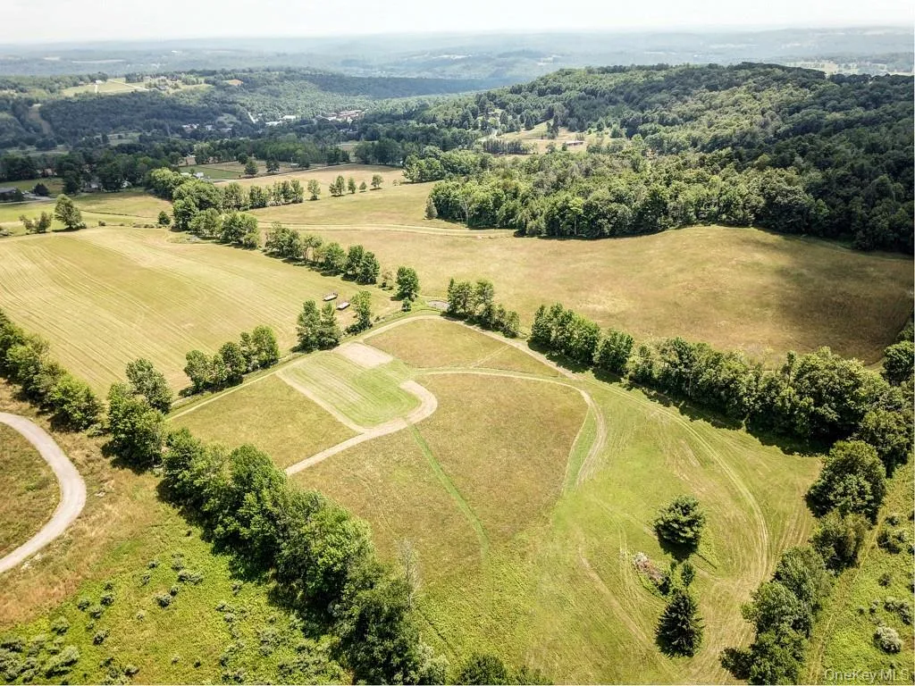 Overview of rural landscape Overview of rural landscape