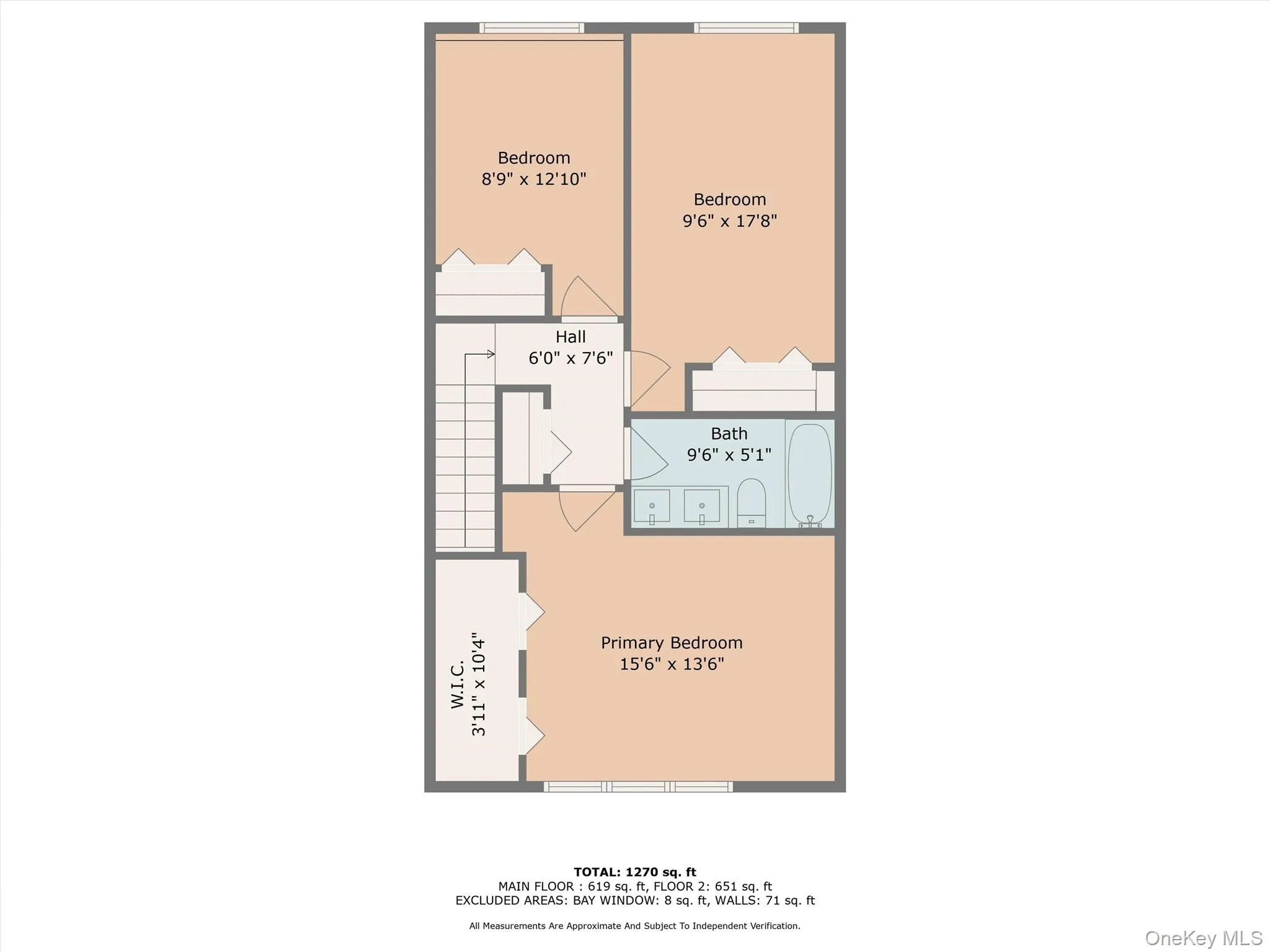 View of home floor plan View of home floor plan