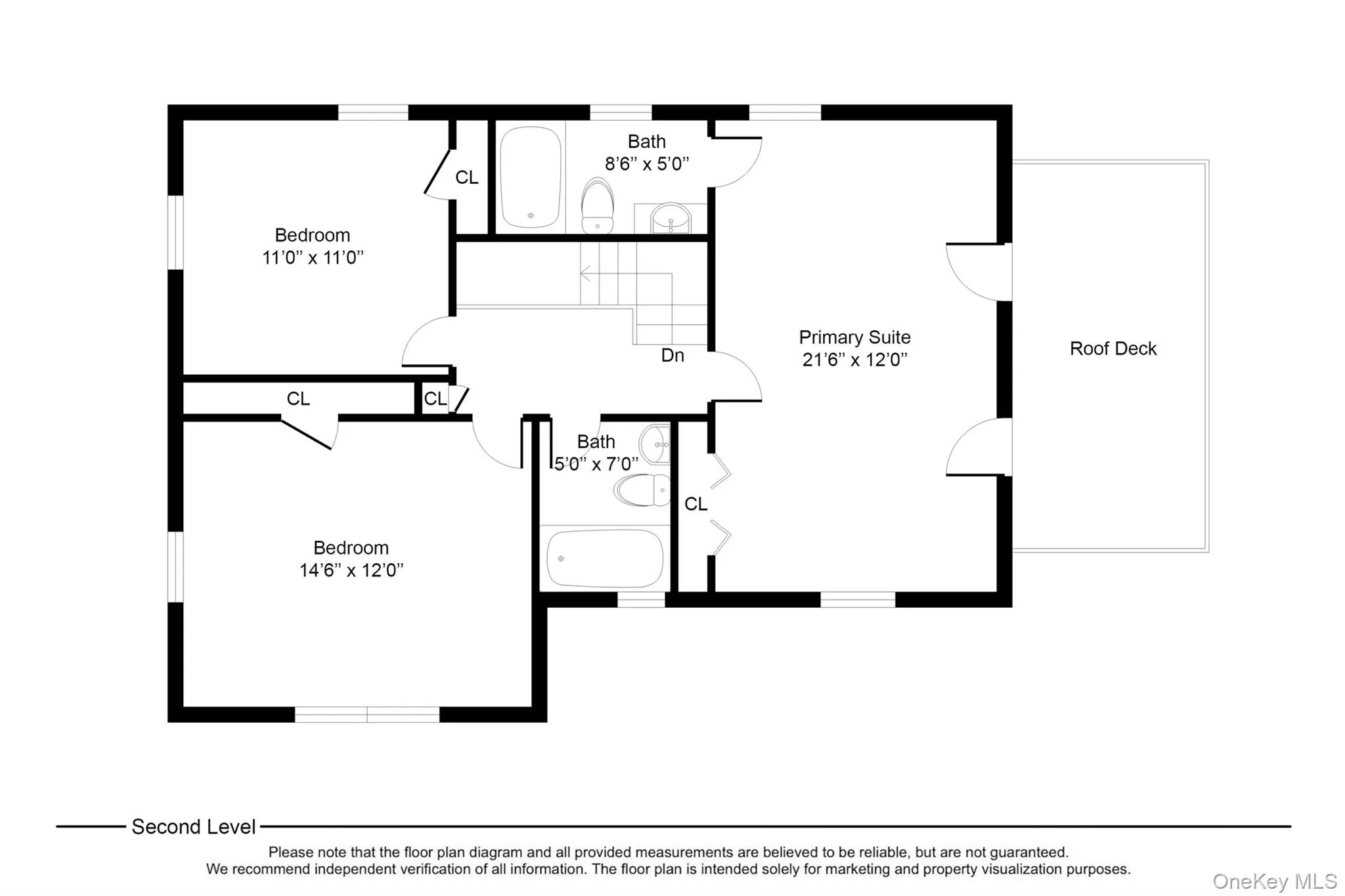 Second Level Second Level