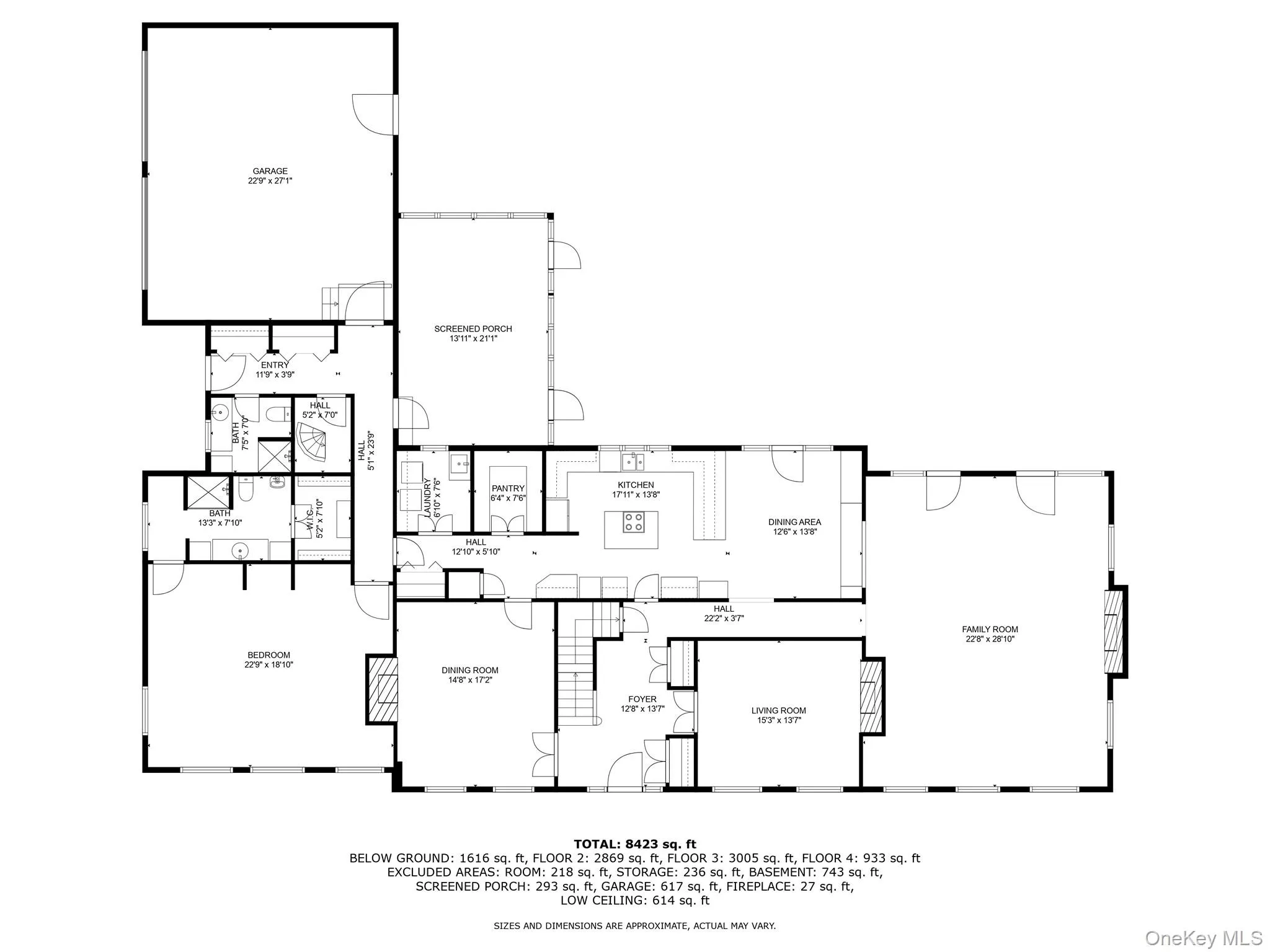 View of layout View of layout