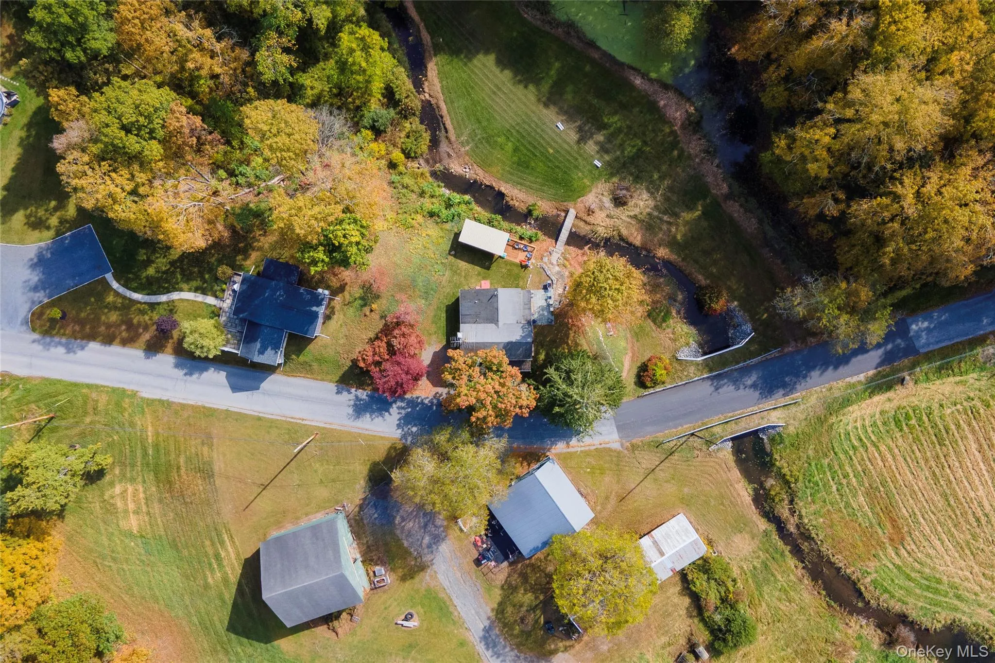 Bird's eye view Bird's eye view