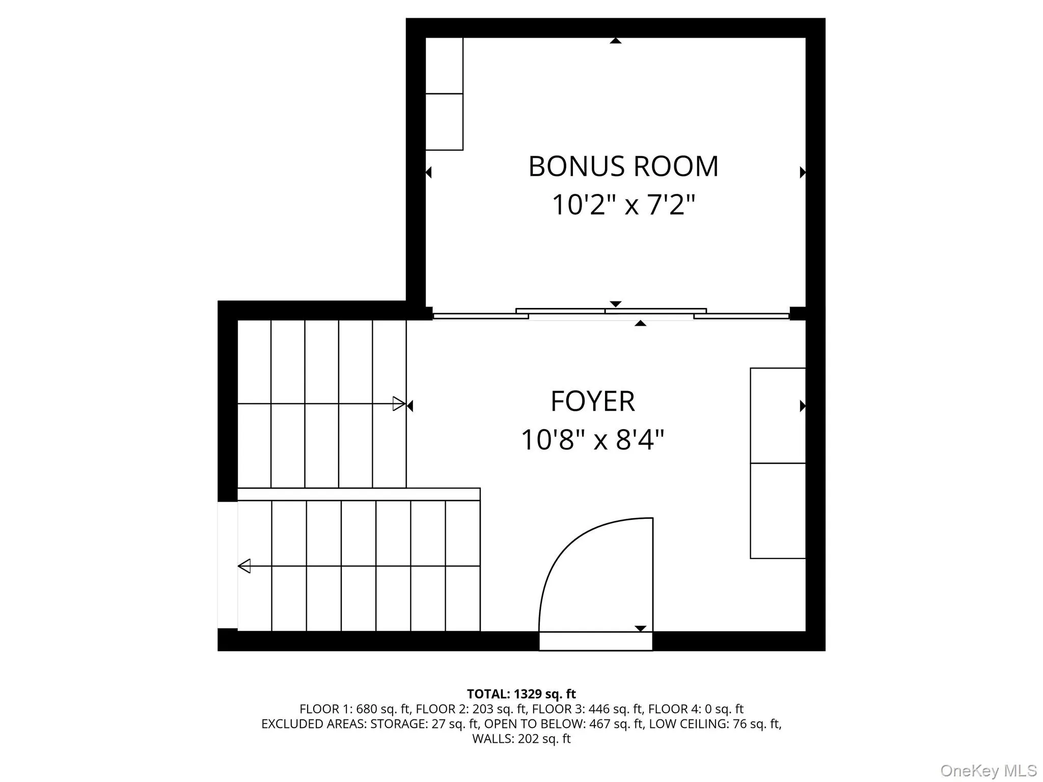 Entry level Entry level