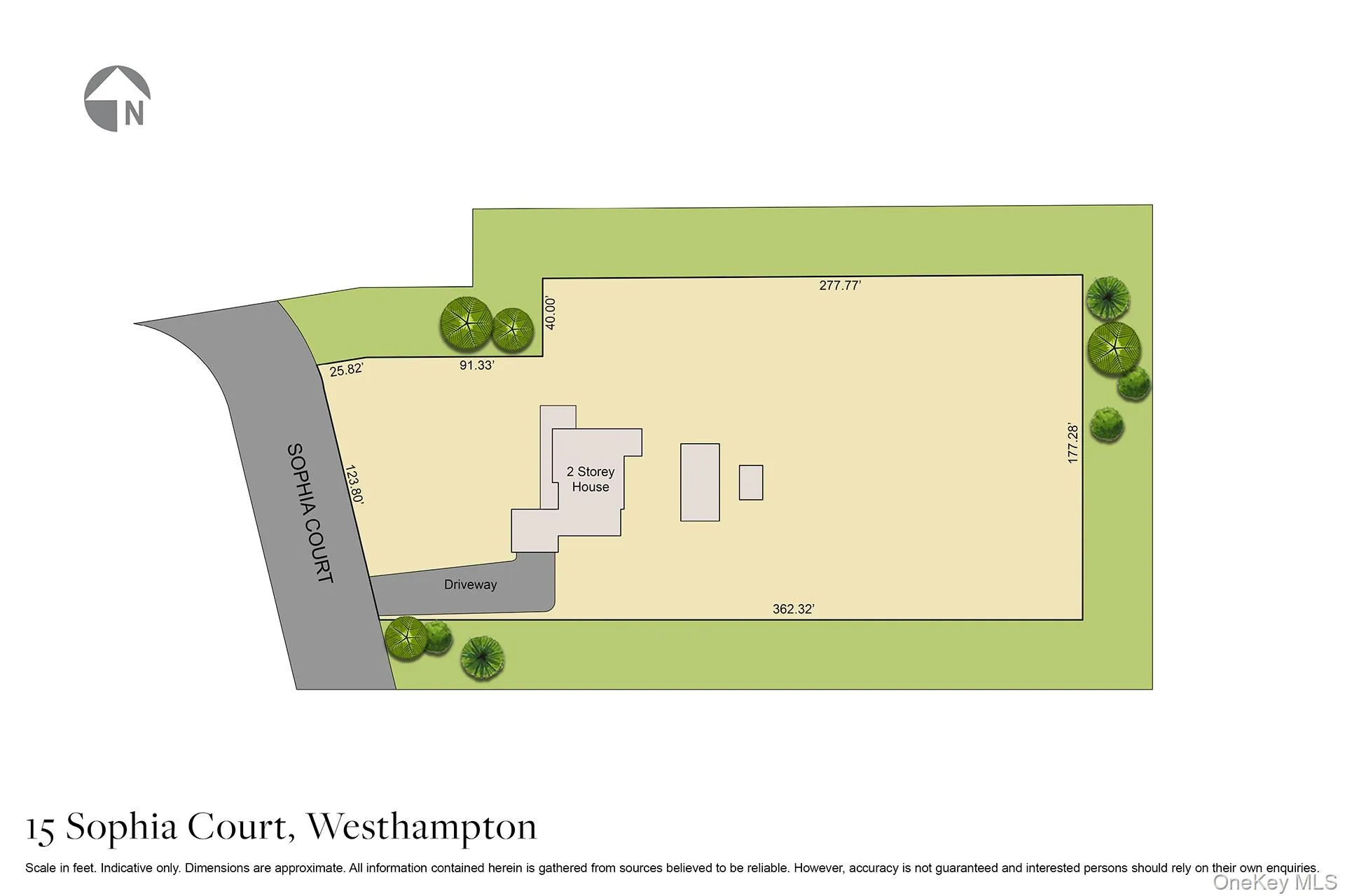 Site Map Site Map