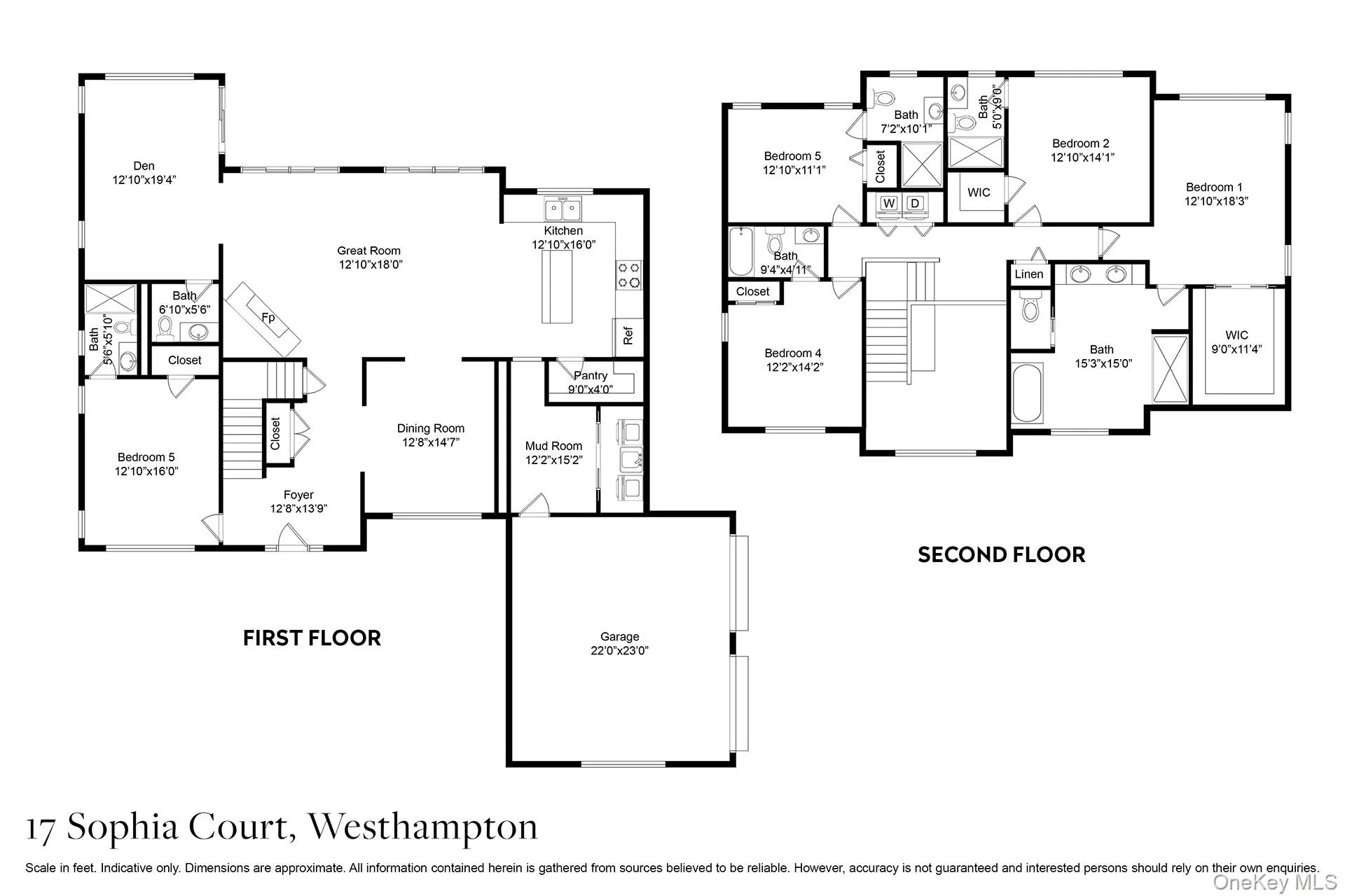 View of property floor plan View of property floor plan