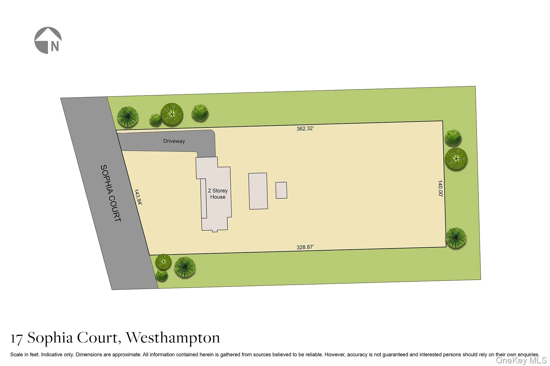 Site Map Site Map