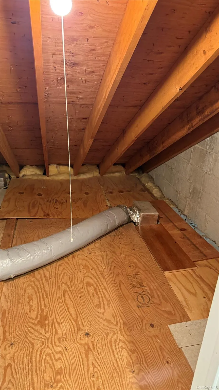 Usage of Partial Walk In Attic Usage of Partial Walk In Attic
