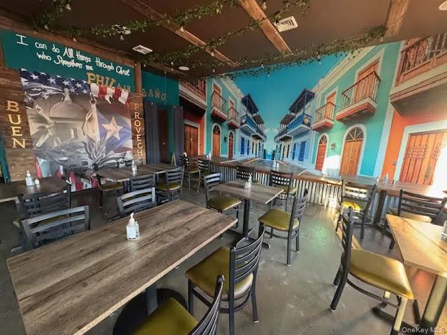 318 Blooming Grove Turnpike, New Windsor, NY, ,Commercial Lease,Idx,Blooming Grove,0,937541 318 Blooming Grove Turnpike, New Windsor, NY, ,Commercial Lease,Idx,Blooming Grove,0,937541