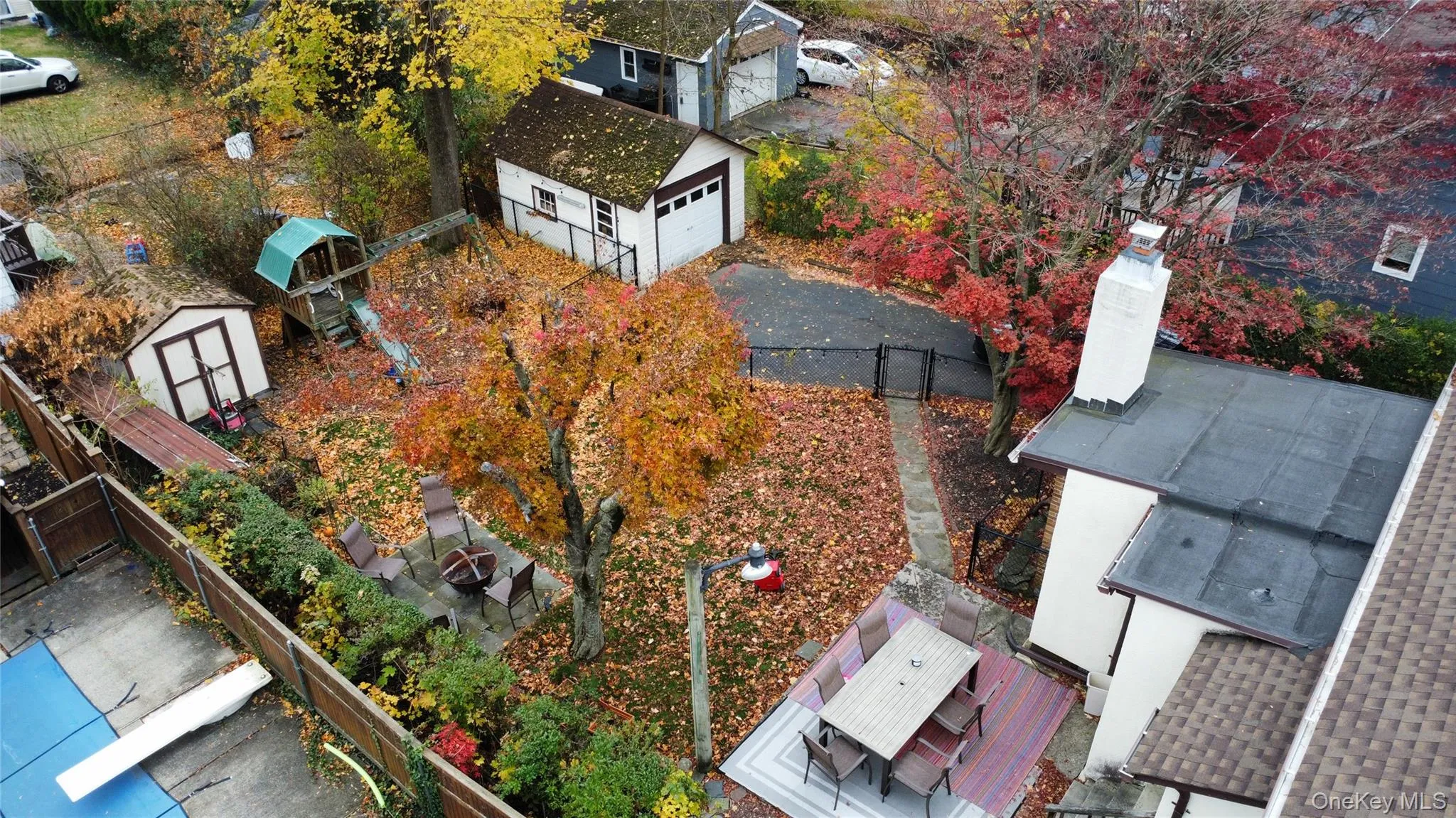 Bird's eye view Bird's eye view