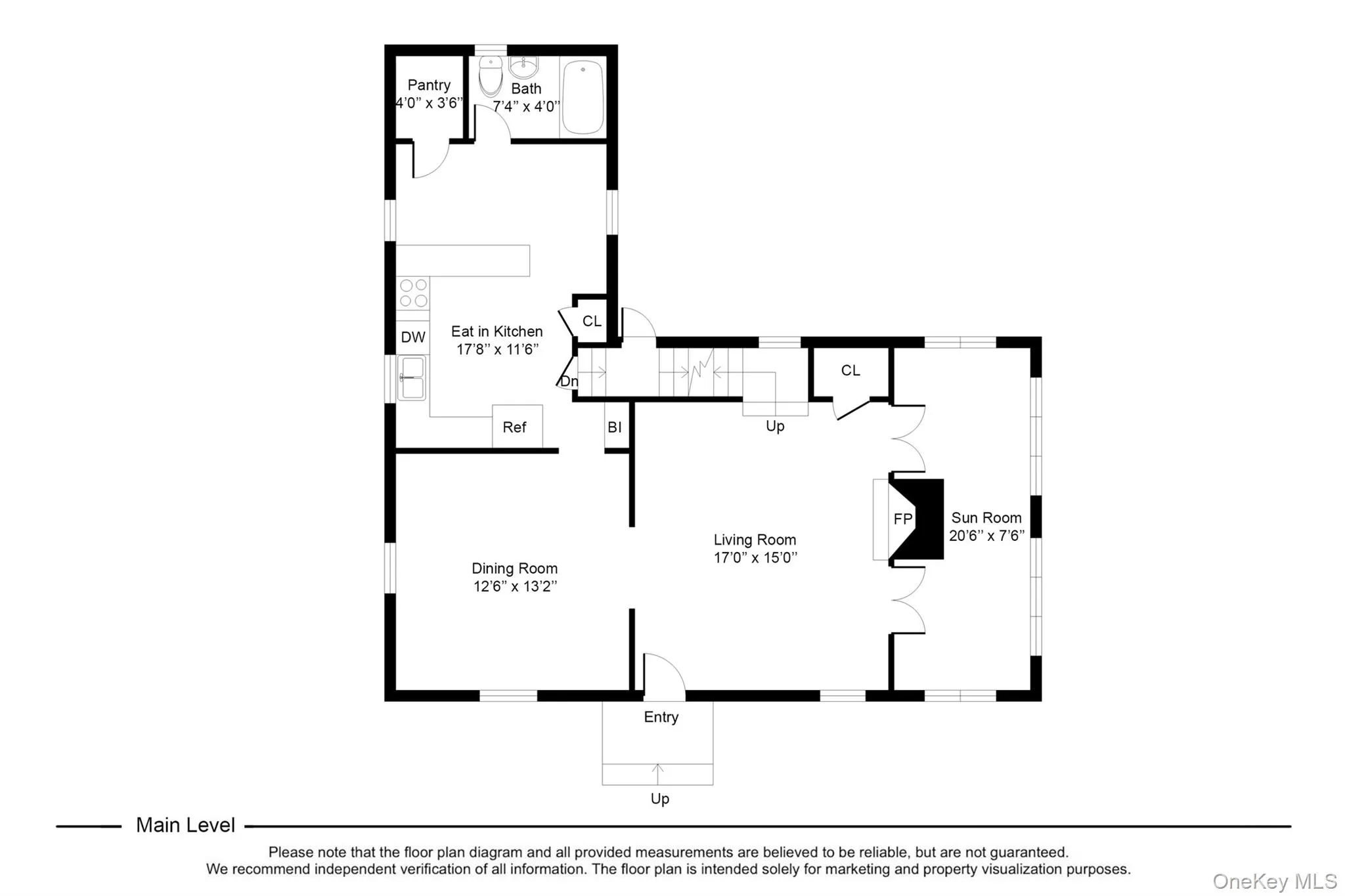 View of room layout View of room layout
