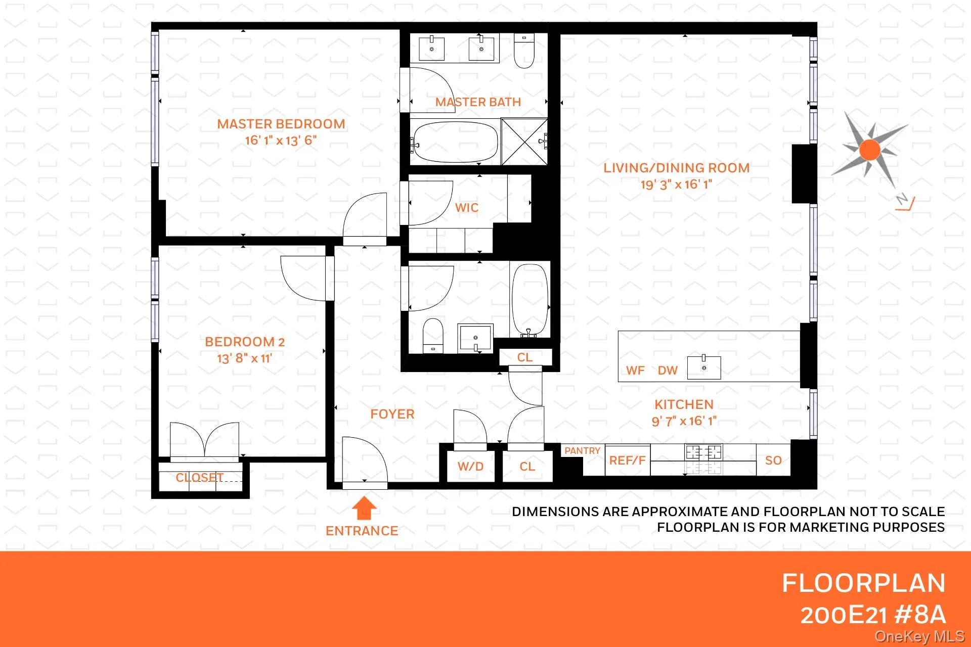 Unit layout Unit layout