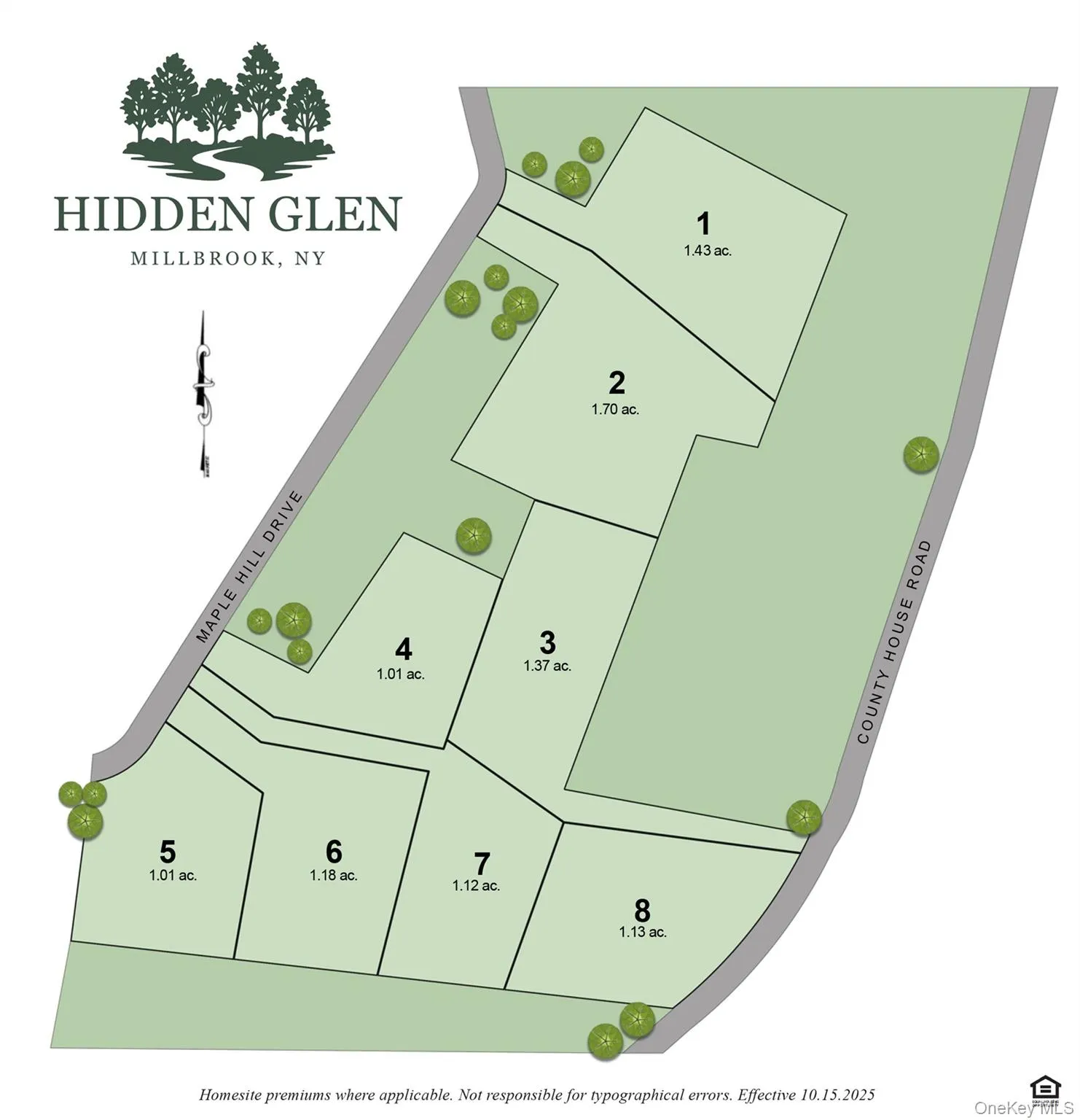 SITE MAP SITE MAP